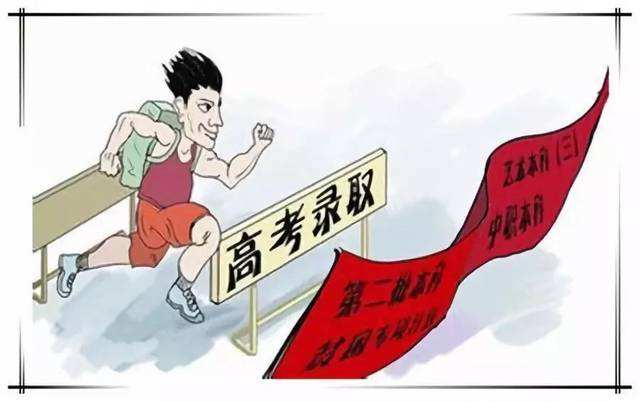 2020年深圳市盐田区自考本科