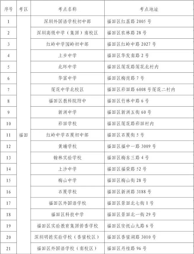 深圳市福田区自学考试考场安排
