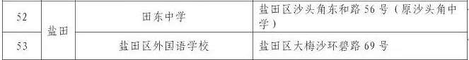深圳市盐田区自考考场安排在这些学校
