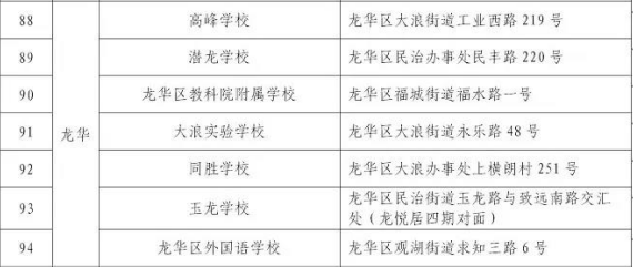 深圳龙华区自考考场在深圳高级中学