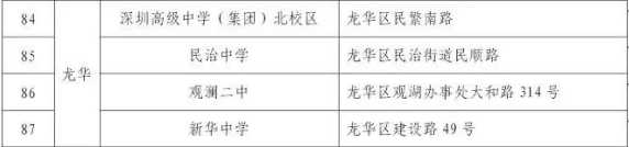 深圳龙华区自考考场在深圳高级中学