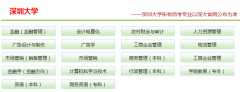 自考深圳大学怎么样？