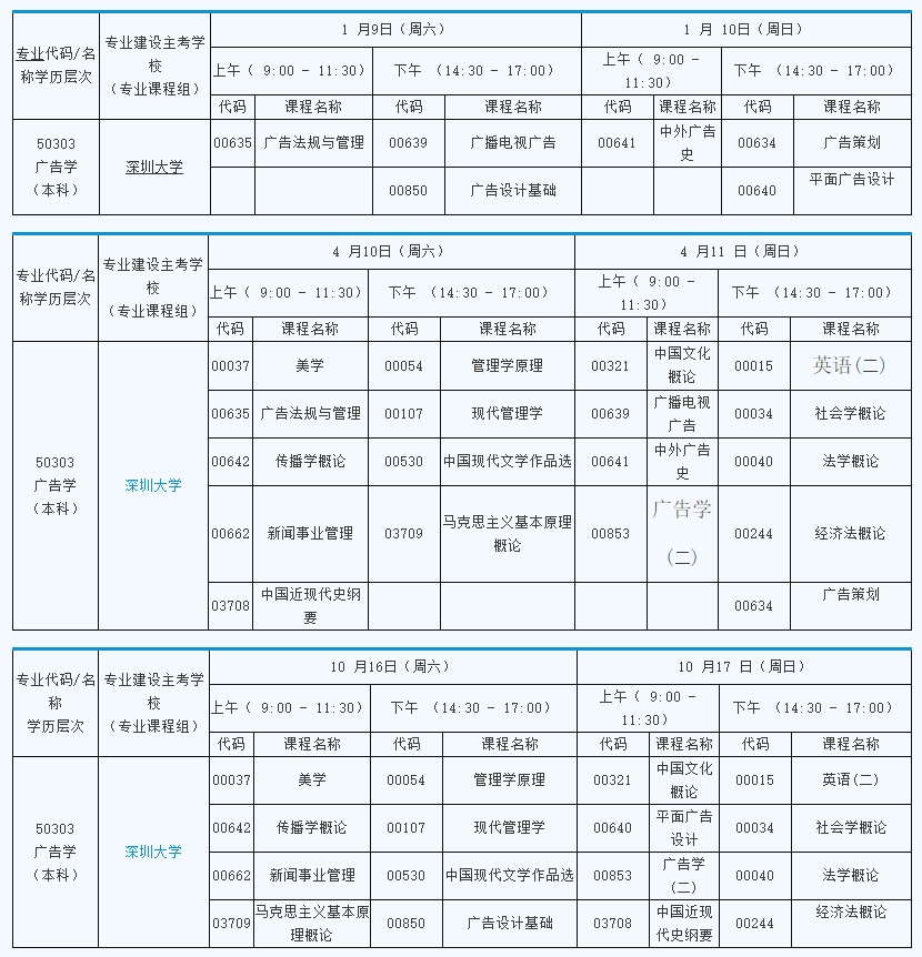 深圳大学自考本科广告学考试的科目详情(图3)