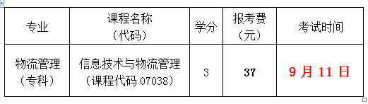 【深大】2021年下半年《信息技术与物流管理》实践考核报考通知(图1)