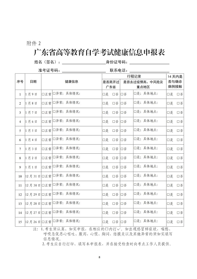 深圳市2021年1月自学考试温馨提示(图5) 3.2021年1月自学考试温馨提示(12月23日前挂出)_08.jpg