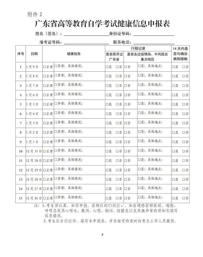 提醒！深圳自考粤康码12月26日开始申报(图5)