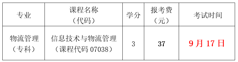【深大】2022年下半年自考《信息技术与物流管理》实践考核报考通知