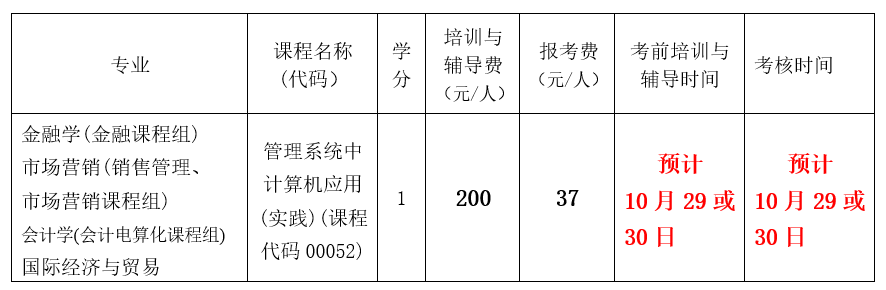2022年下半年深大自考《管理系统中计算机应用》实践考核报考通知 2022年下半年深大自考《管理系统中计算机应用》实践考核报考通知