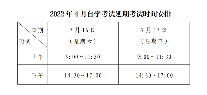 2022年4月深圳自学考试延期考试将于本周末举行 2022年4月深圳自学考试延期考试将于本周末举行