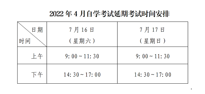 2022年4月深圳自学考试延期考试将于本周末举行