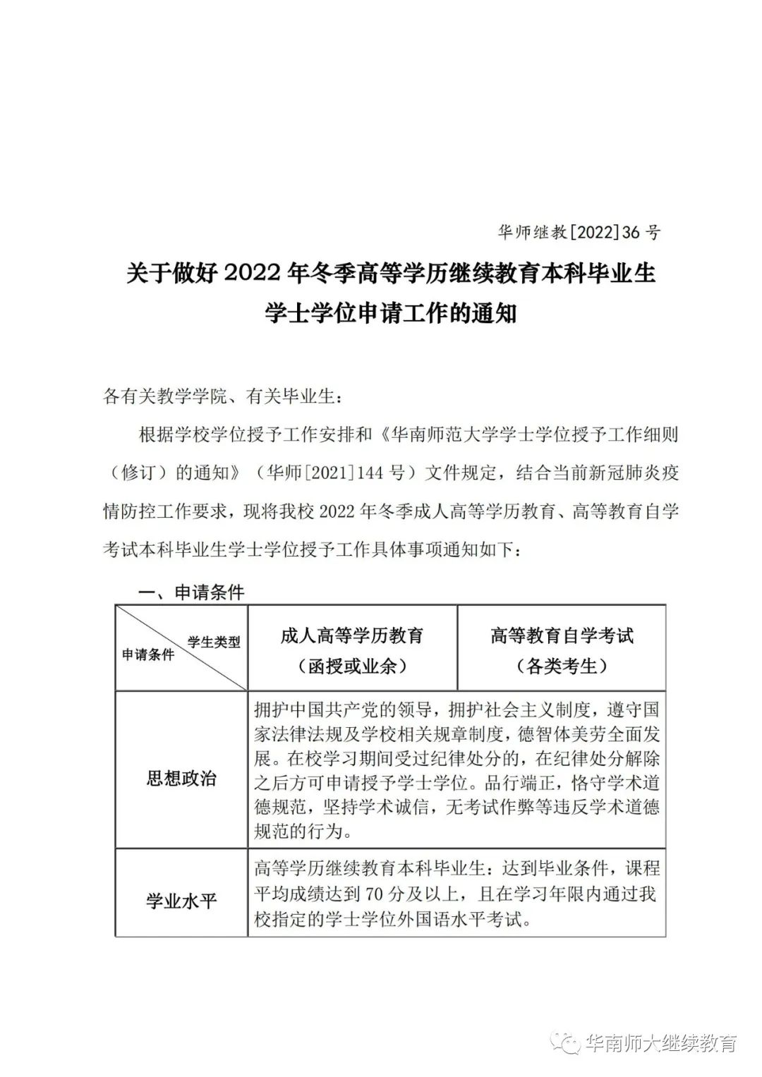 [华师]2022冬季自学考试本科毕业生学士学位的申请工作