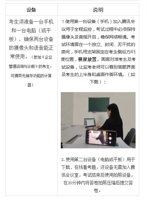 2022年下半年华师经济与管理学院自学考试实践考核的通知