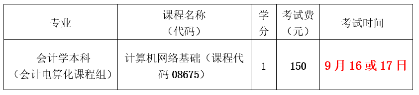 深圳大学经济学院2023年下半年自考《计算机网络基础》实践考核报考通知