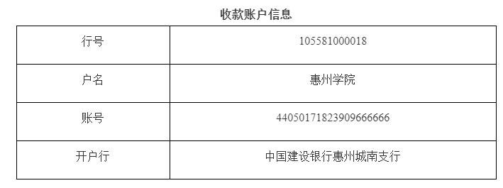 [惠州学院]“服装设计与工程”自考专业《毕业论文》考核通知(本科--2023年下半年)(图1)