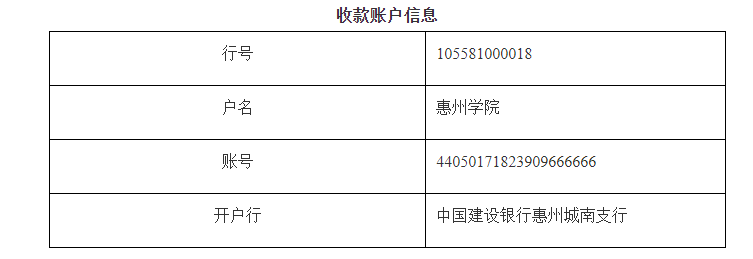 [惠州学院]“服装设计与工程”、“服装与服饰设计” 自考专业2023年下半年实践考核的通知