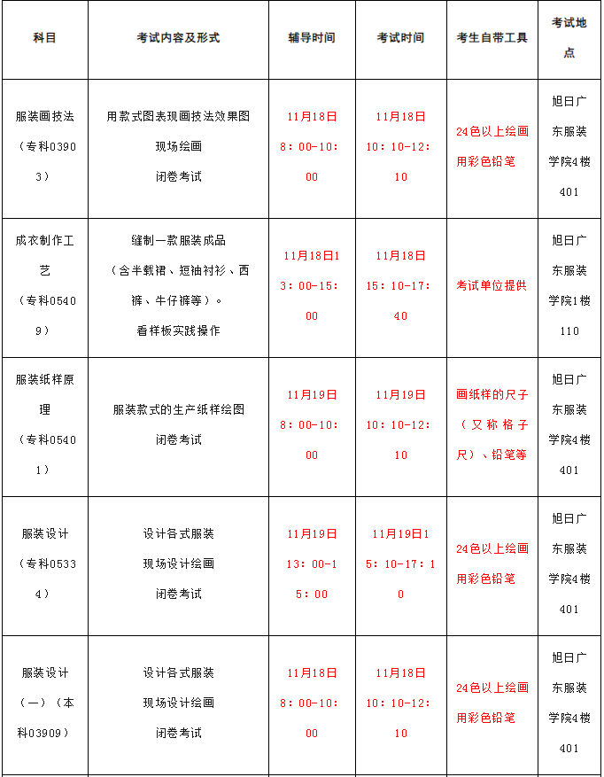 [惠州学院]“服装设计与工程”、“服装与服饰设计” 自考专业2023年下半年实践考核的通知