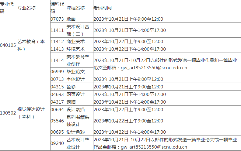 华南师范大学美术学院关于2023年下半年自考社会考生实践考核科目时间安排的通知