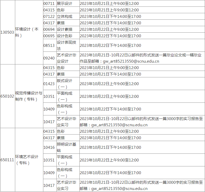华南师范大学美术学院关于2023年下半年自考社会考生实践考核科目时间安排的通知