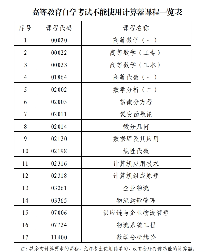 微信截图_20240110093025.png