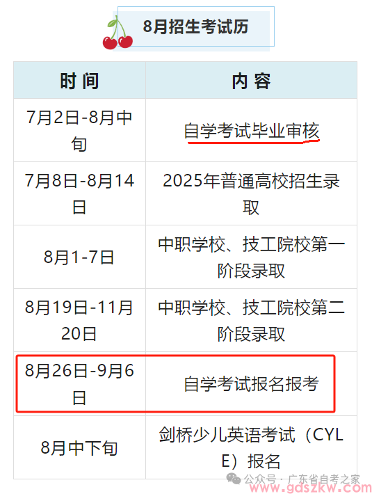深圳2025年10月自考报名报考时间公布!(图1) 1.png
