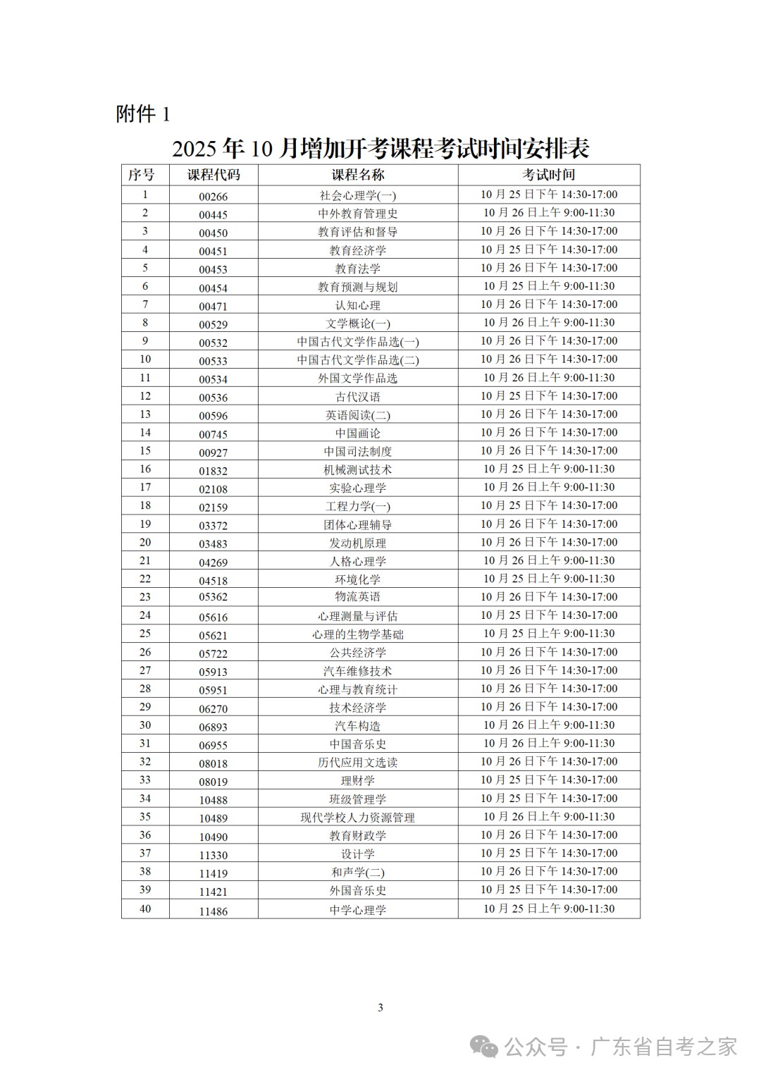 深圳市2025年10月自考增加40门开考课程!(图1) 1.png