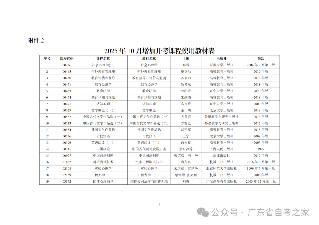 深圳市2025年10月自考增加40门开考课程!(图2) 1.png
