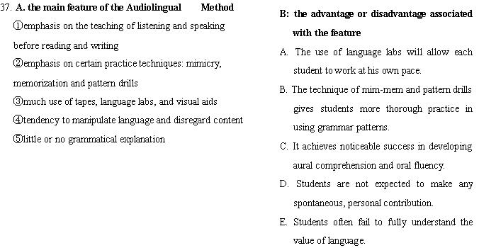 全国2007年10月高等教育自学考试外语教学法试题(图2) 全国2007年10月高等教育自学考试外语教学法试题(图2)