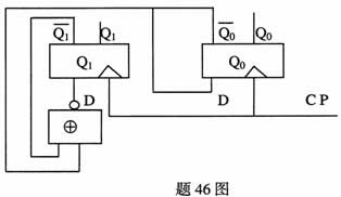 全国2007年7月高等教育自学考试计算机原理试题(图5) 全国2007年7月高等教育自学考试计算机原理试题(图5)