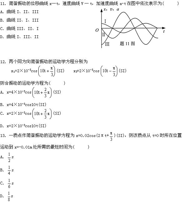 全国2008年4月高等教育自学考试物理(工)试题(图5) 全国2008年4月高等教育自学考试物理(工)试题(图5)