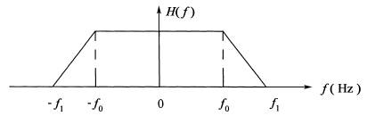 全国2008年7月高等教育自学考试数据通信原理试题(图4) 全国2008年7月高等教育自学考试数据通信原理试题(图4)