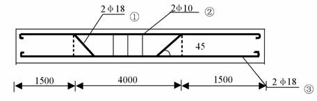 全国2009年10月高等教育自学考试建筑施工(一)(图1) 全国2009年10月高等教育自学考试建筑施工(一)(图1)