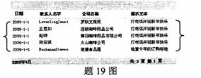 全国2009年10月高等教育自学考试数据库及其应用(图5) 全国2009年10月高等教育自学考试数据库及其应用(图5)