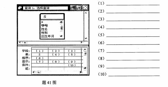 全国2009年10月高等教育自学考试数据库及其应用(图8) 全国2009年10月高等教育自学考试数据库及其应用(图8)