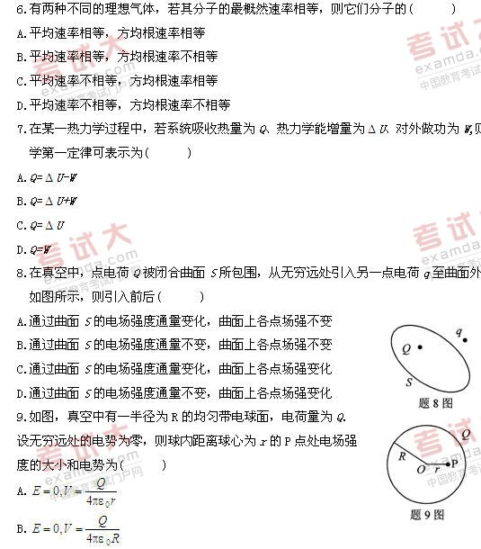 全国2010年10月高等教育自学考试物理(工)试题(图3) 全国2010年10月高等教育自学考试物理(工)试题(图3)