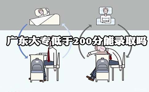 深圳大专