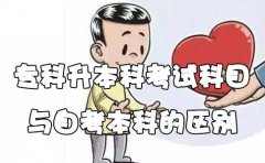 专科升本科考试科目与自考本科的区别