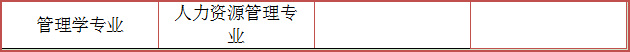深圳初中升大专有什么专业？