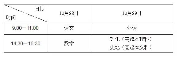 2017年广东省成人高考10月28日～29日考试，网上报(图1)